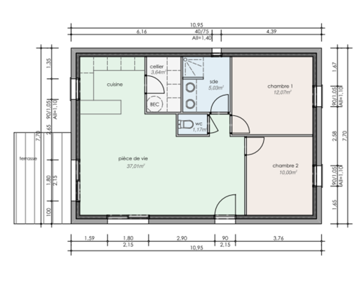 image plan