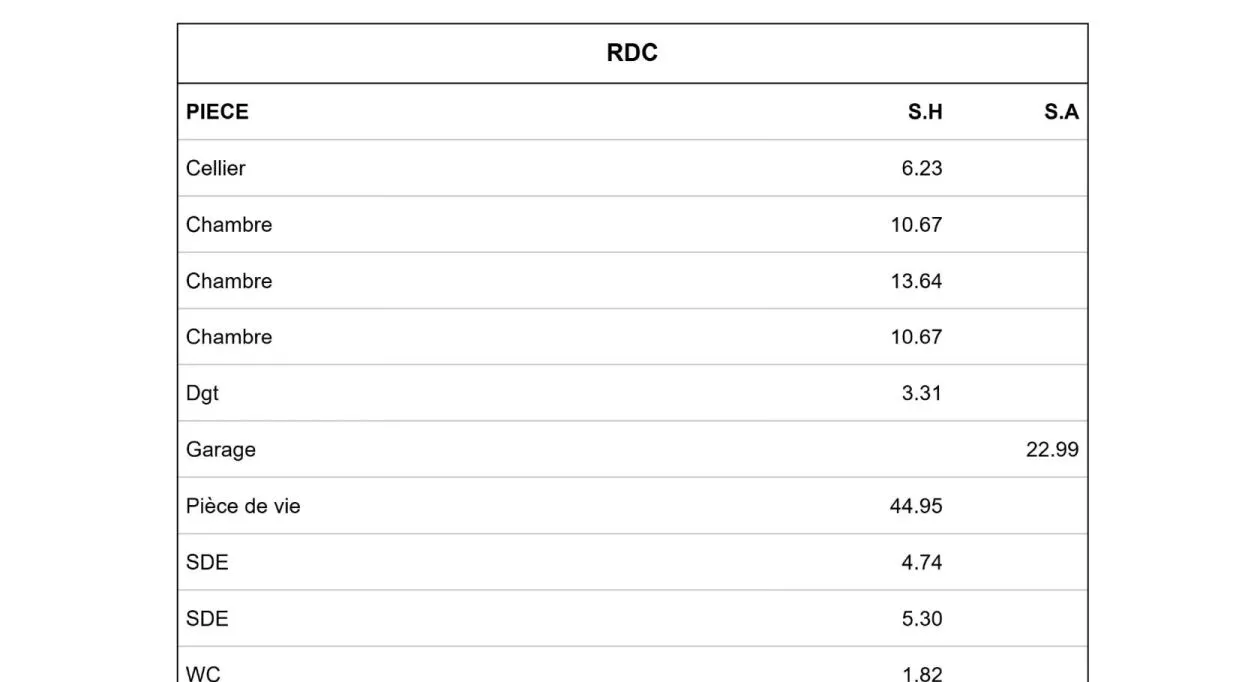 Image 10 Projet de construction d'une maison 101.33 m² avec terrain à LE CHATEAU-D'OLERON (17)
