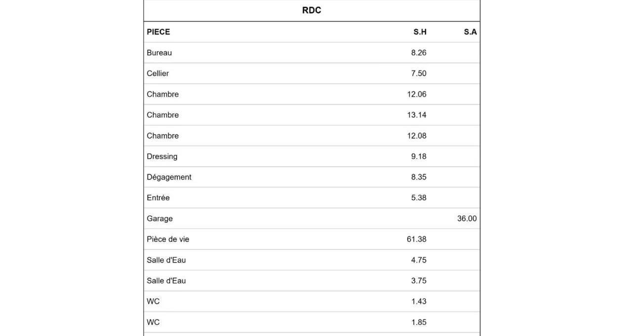 Image 10 Projet de construction d'une maison 151.32 m² avec terrain à MESCHERS-SUR-GIRONDE (17)