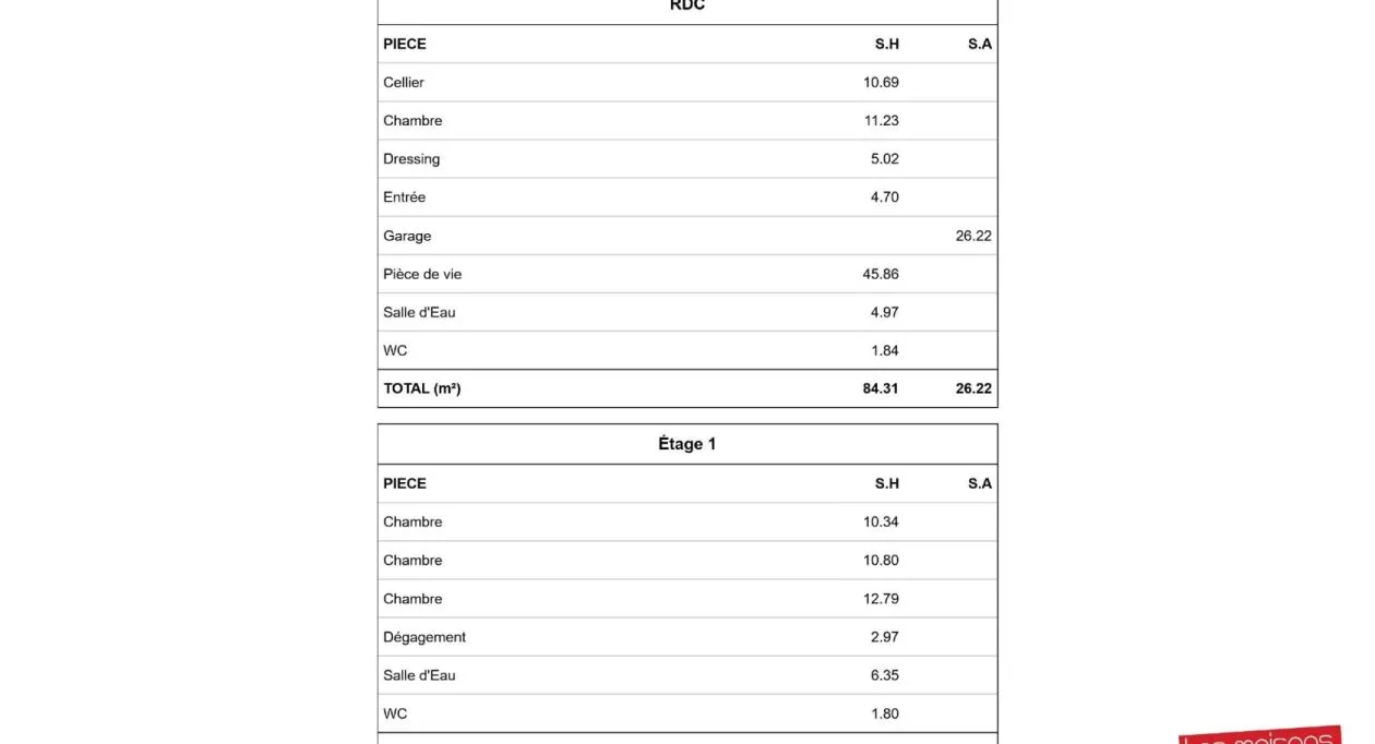 Image 10 Projet de construction d'une maison 129.36 m² avec terrain à ARVERT (17)