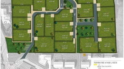 construction maison – constructeur Saintes
